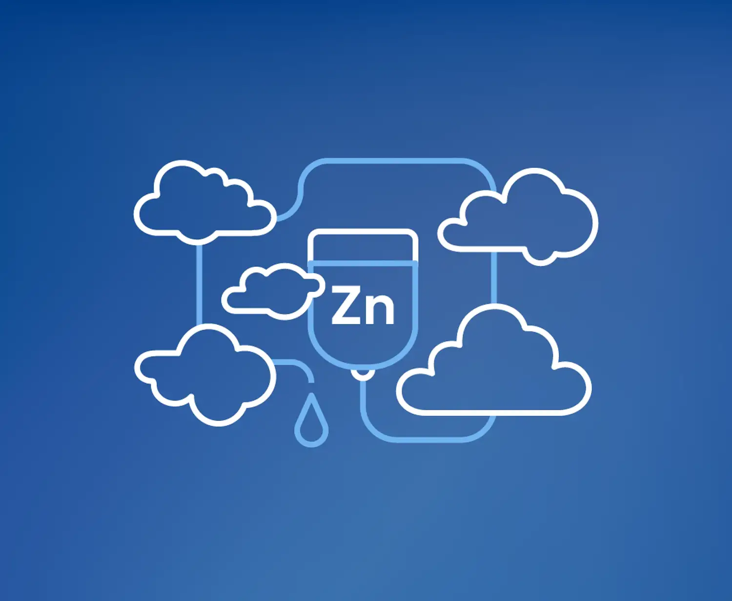 Lymfatická kompresní terapie - Day1